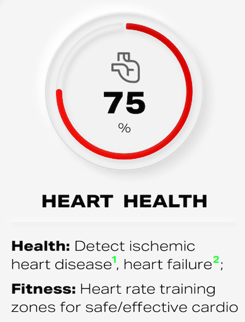 Heart Health Testing Toronto